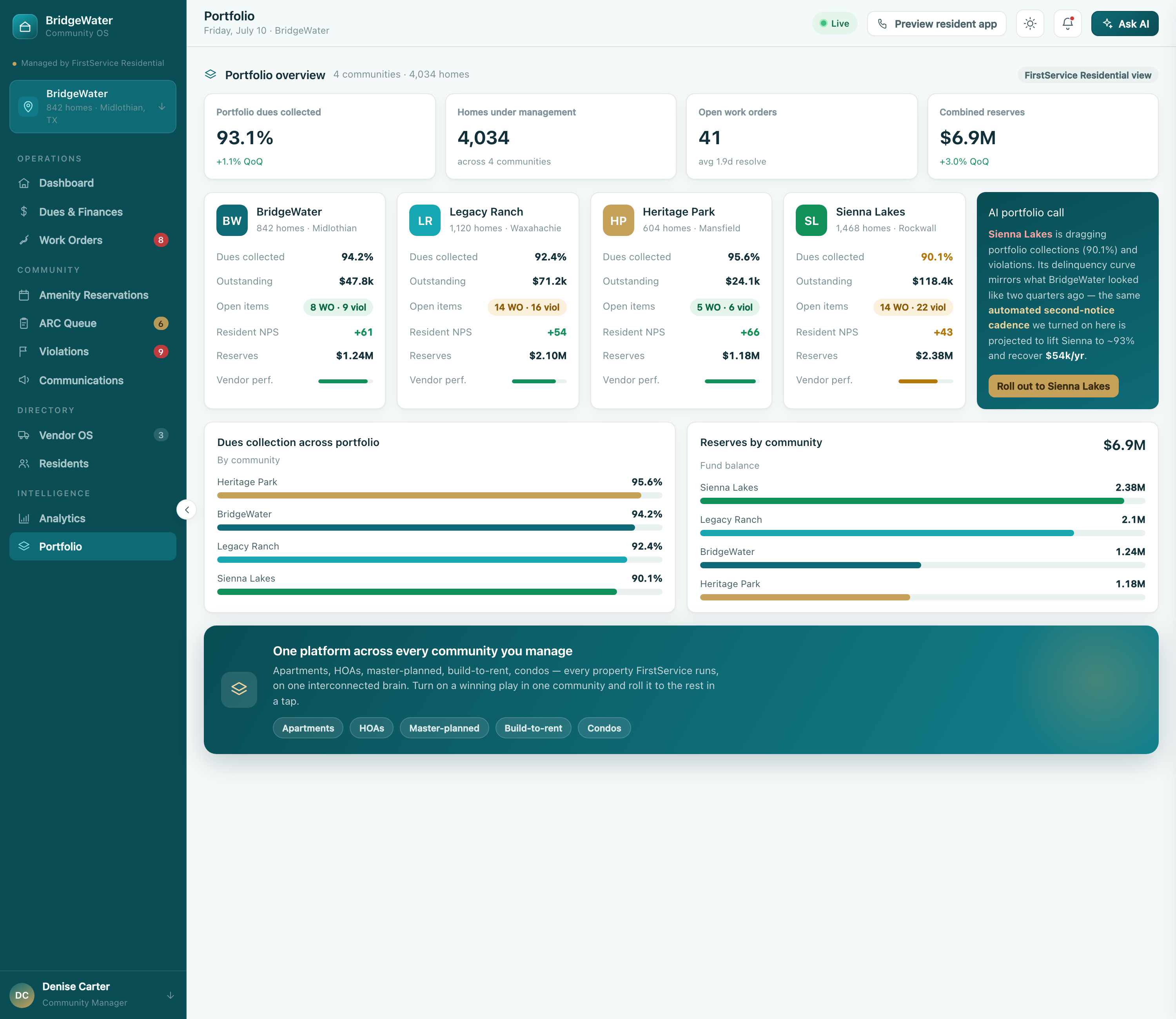 F&B, events and engagement analytics — F&B revenue, covers, average check, banquet pipeline, app adoption, AI receptionist