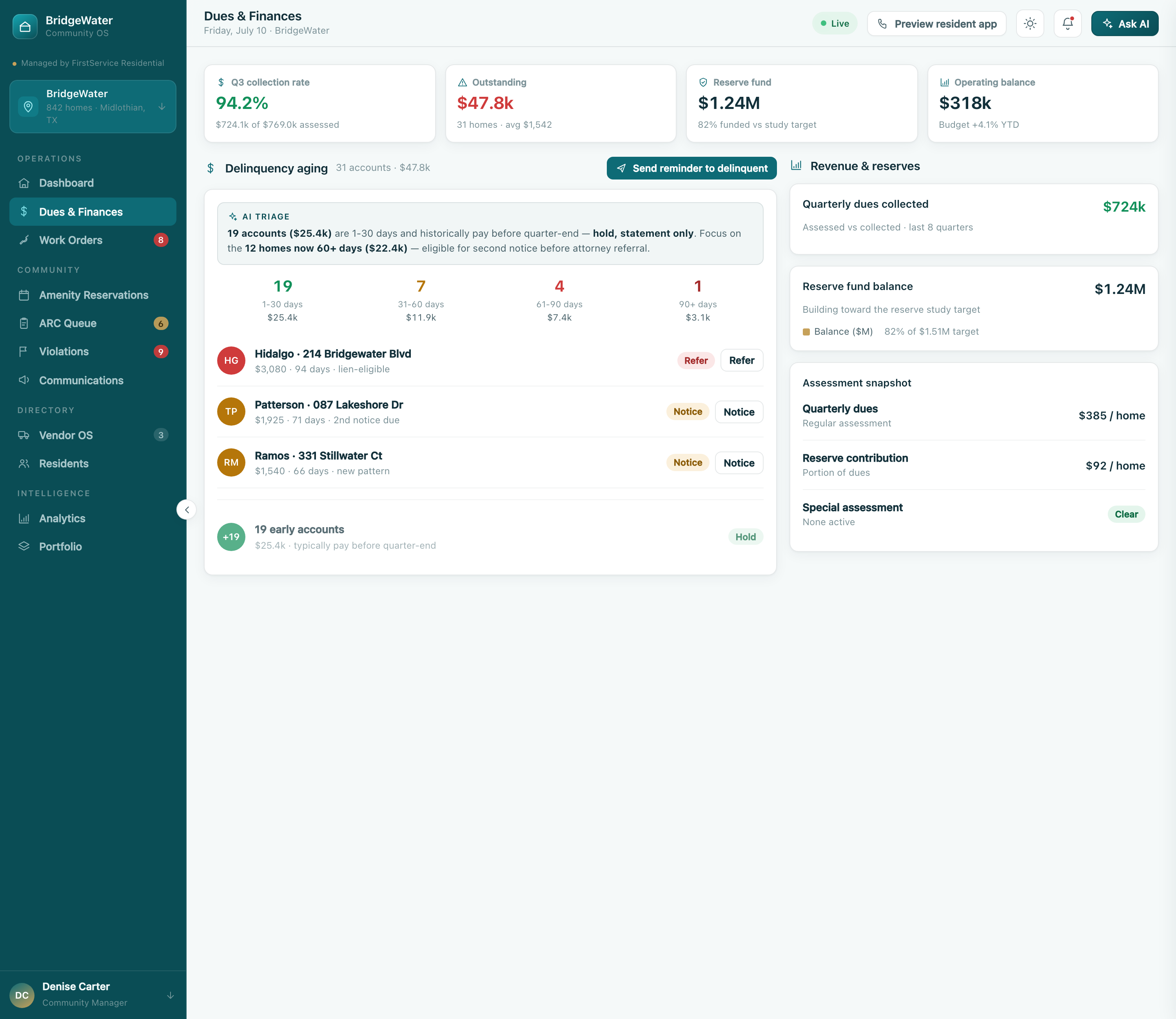 Residents analytics — growth vs churn, at-risk accounts, new-resident funnel