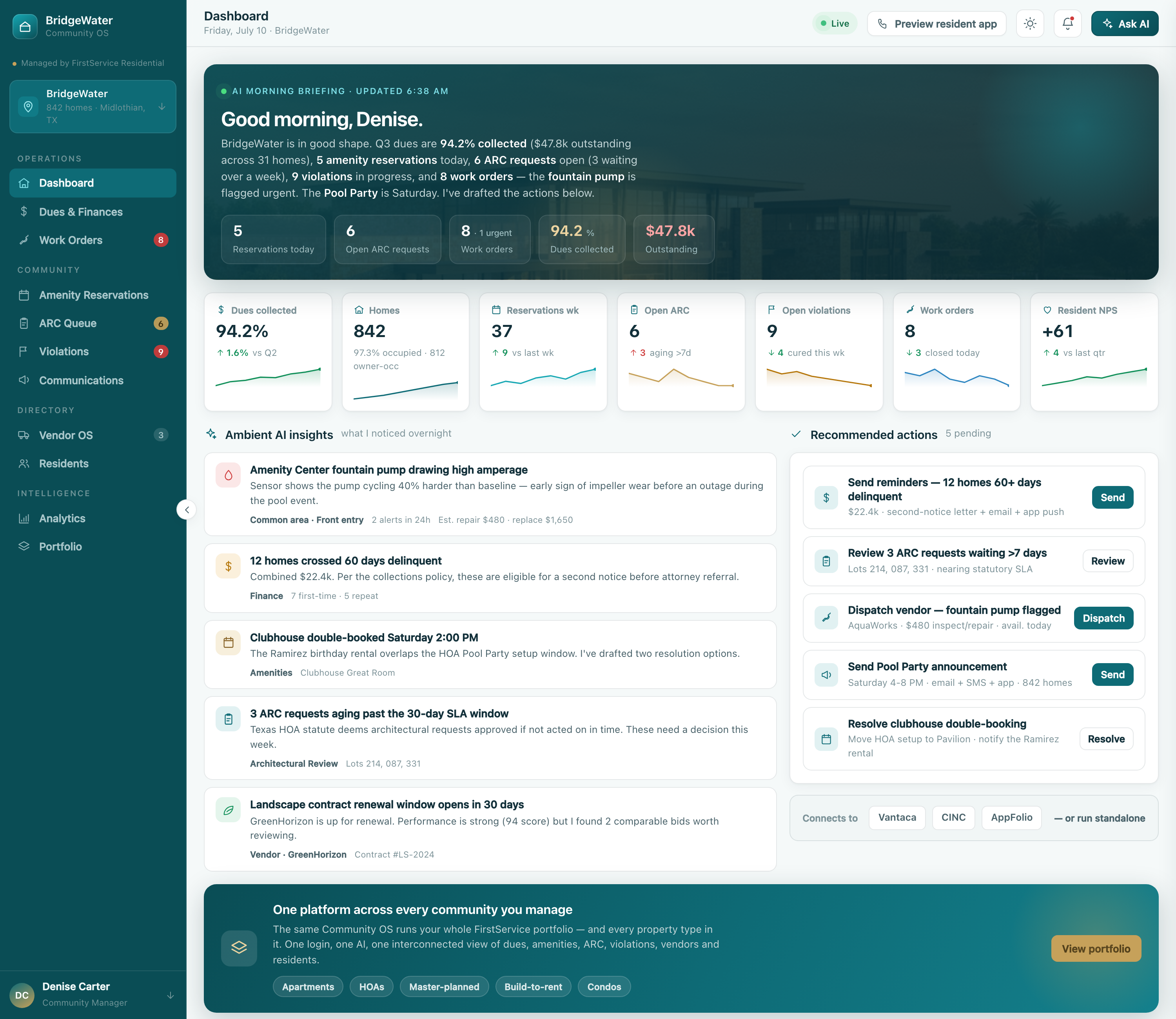 Residential OS executive command center — the whole community's month on one screen